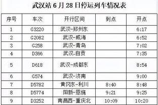 ?内维尔：我觉得只有阿森纳能挑战曼城